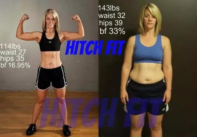 Hitch Fit