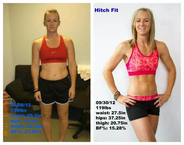 Hitch Fit