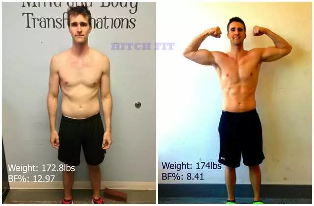 Hitch Fit