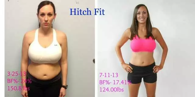 Hitch Fit